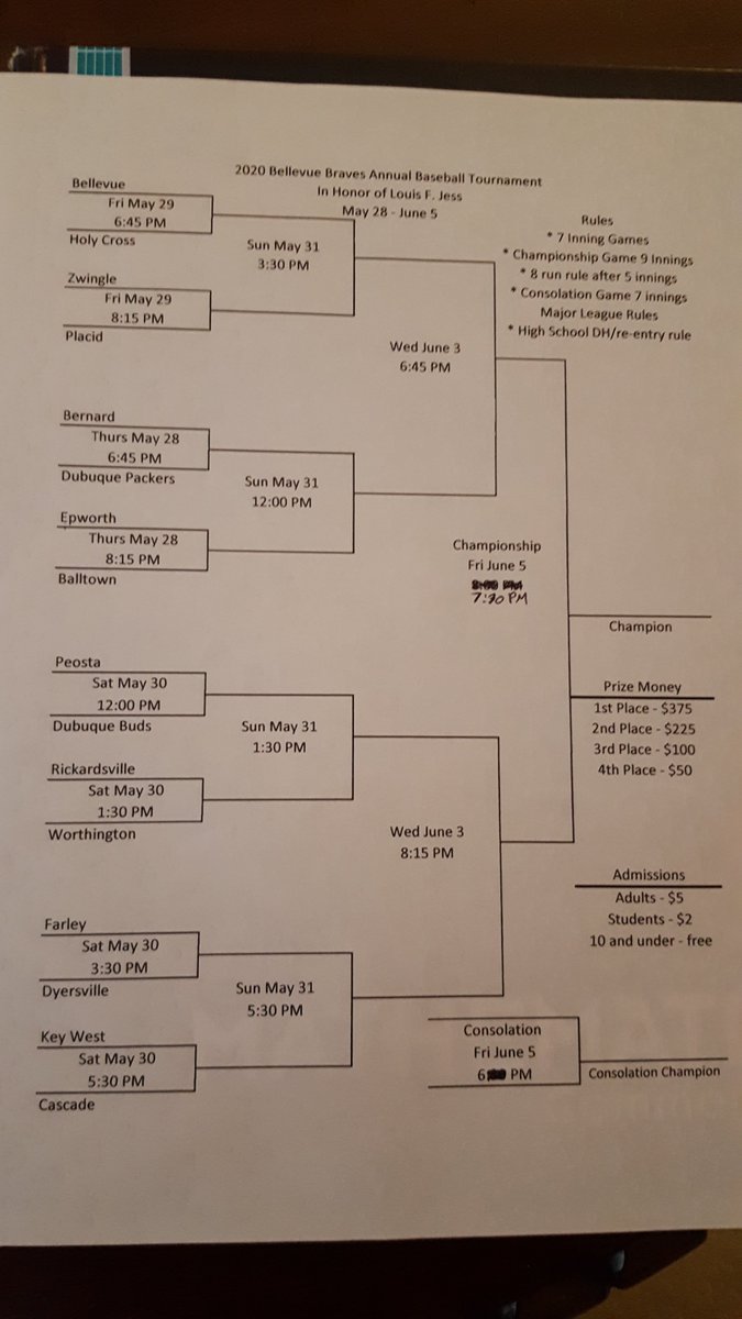 IsaacSturm's tweet photo. Here is the updated Braves Tournament Bracket. Opening night is May 28! https://t.co/BrSCFDPnaf