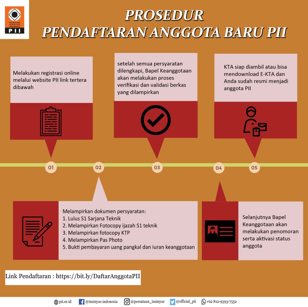 Banyak banget dari Sarjana Muda Teknik yang ingin jadi anggota PII, tapi belum tau syarat dan prosedur pendaftarannya
.
Jangan khawatir pada postingan kali ini mimin akan membagikan syarat dan prosedur cara menjadi anggota PII.Jangan lupa untuk ikuti langkahnya dengan benar yaa.