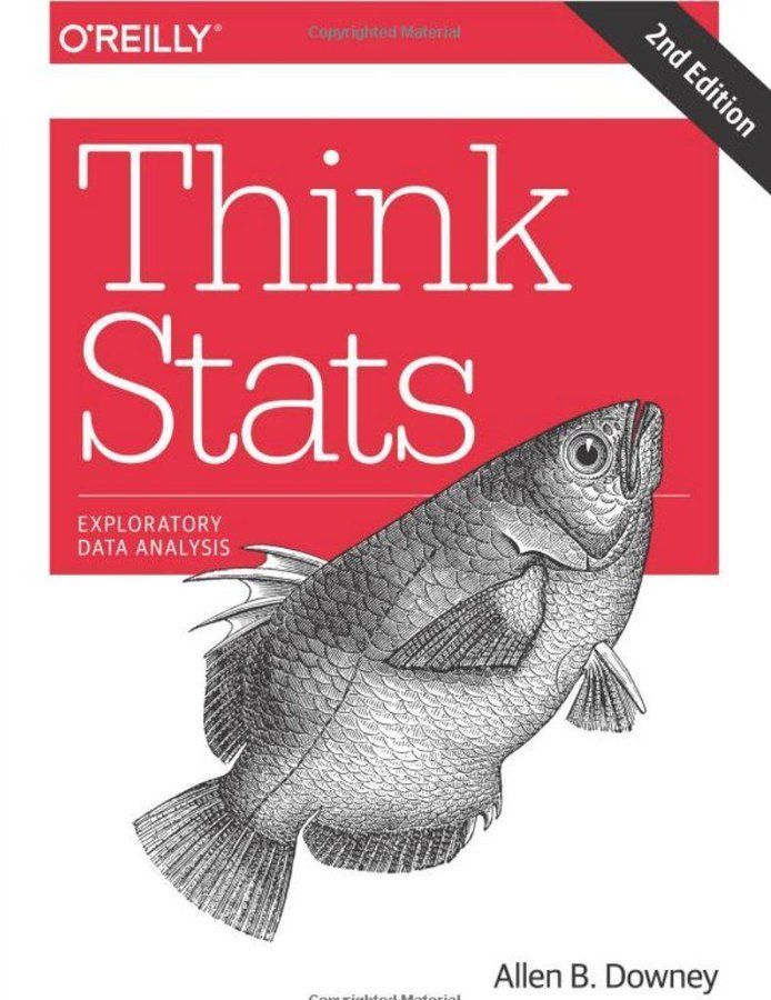 gp_pulipaka's tweet photo. Must-Read Free #Mathematics #Statistics #Books For #DataScientists in 2020. #BigData #Analytics #DataScience #IoT #IIoT #Python #RStats #TensorFlow #JavaScript #ReactJS #CloudComputing #Serverless #DataScientist #Linux #Programming #Coding #100DaysofCode 
https://t.co/YXfx71l2FP https://t.co/yDHI3XElns