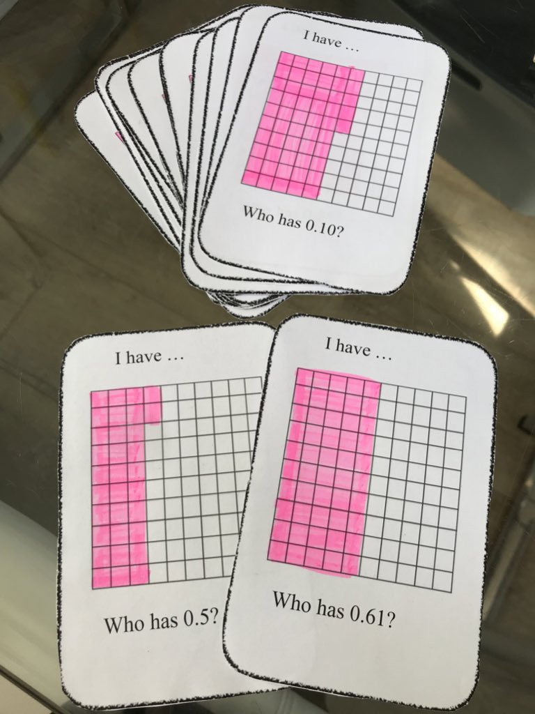 CailinStewart's tweet photo. Came across one of the resources I used for my last prac with Year 3 that we had learnt at uni! 
It can be used for any maths topic so I am going to try and utilise it where I can as a warm up/cool down activity with my year 2 class during this practicum #acuedu_p https://t.co/ozolxctTwa