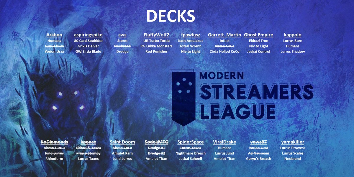 ModernStreamers's tweet photo. Current Standings and Decks available:

https://t.co/iiSlxO8RAn

https://t.co/hdOj8d8TOj https://t.co/oOpaSfcZ9w
