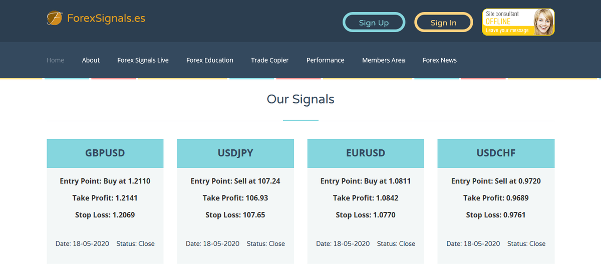 SignalsEs's tweet photo. Forex Signals: https://t.co/qsIxftpEnW Trustable and Honest Forex signals service provider.
#forexsignals #honestforexsignals #trustforexsignals #forexsignalses #forex https://t.co/IdwlnN42Sj