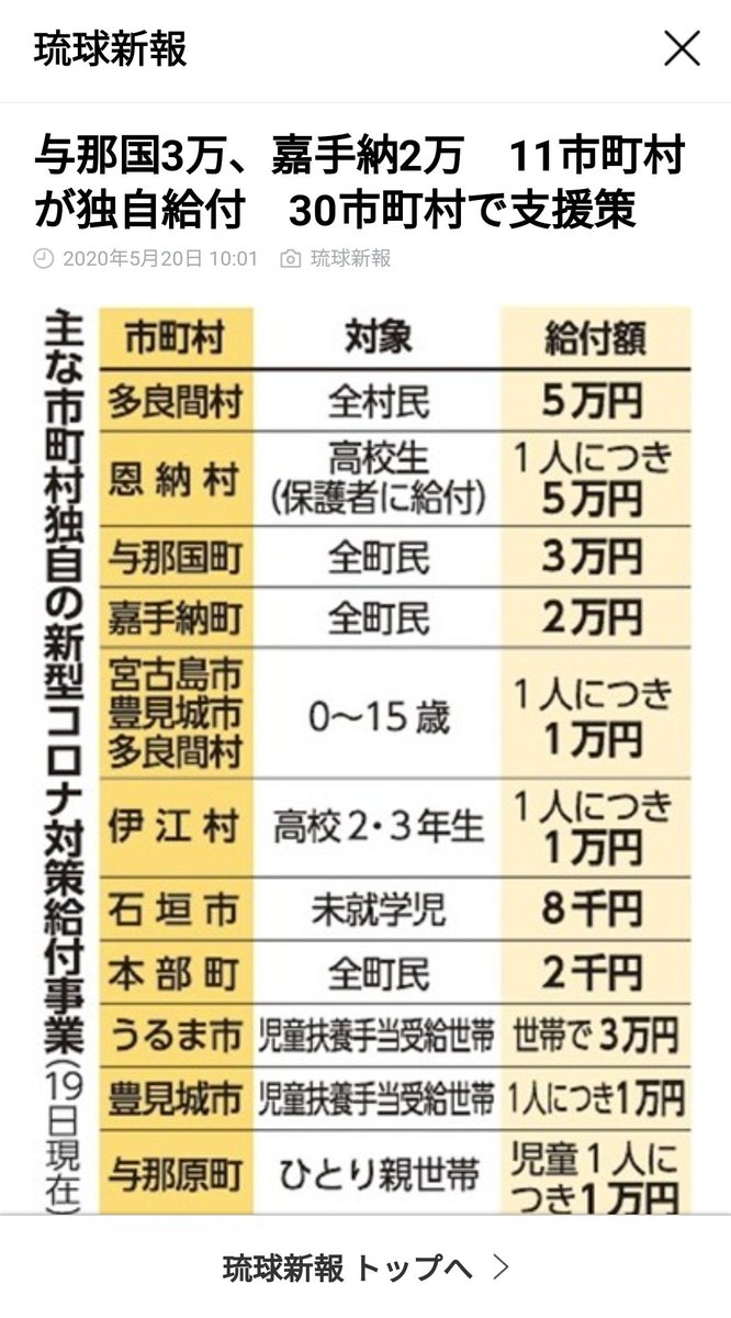 Kooto_24's tweet photo. 意外と知らない人とか多そう💭 https://t.co/0n2CPR6Hpf
