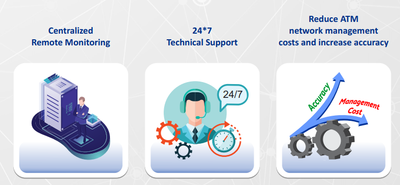 Maximusinfoware's tweet photo. We provide automated & centralized solution with quick implementation for managing the EJs & ATMs screens distribution.
Read more about our solution https://t.co/4PouDcFfnK
#ATMMonitoring #MaximusInfoXchange #BankingIndustry https://t.co/sZ5L0nAiYh