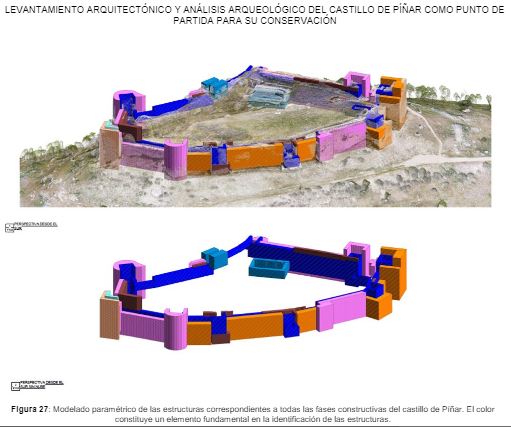 medievalugr's tweet photo. Nueva publicación de los miembros del departamento J. Mª Martín Civantos y J. Rouco Collazo: "Levantamiento arquitectónico y análisis arqueológico del castillo de Piñar como punto de partida para su conservación" Virtual Archaeology Review, 11 (22), 95-115 https://t.co/YU7L7jNb6g https://t.co/WpzqQtY7oK