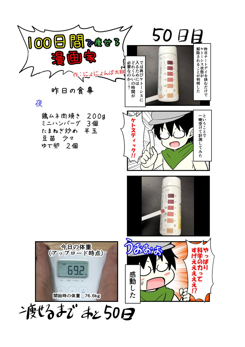 「100日間で痩せる漫画家」
50日目
(毎日19時頃アップします!)

やっぱ科学の力ってすげーわ
ダイエットは科学だね

#100日間で痩せる漫画家
#ダイエット 