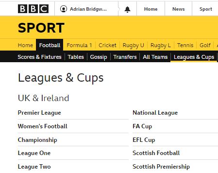 Bbc Sport Football Epl Table