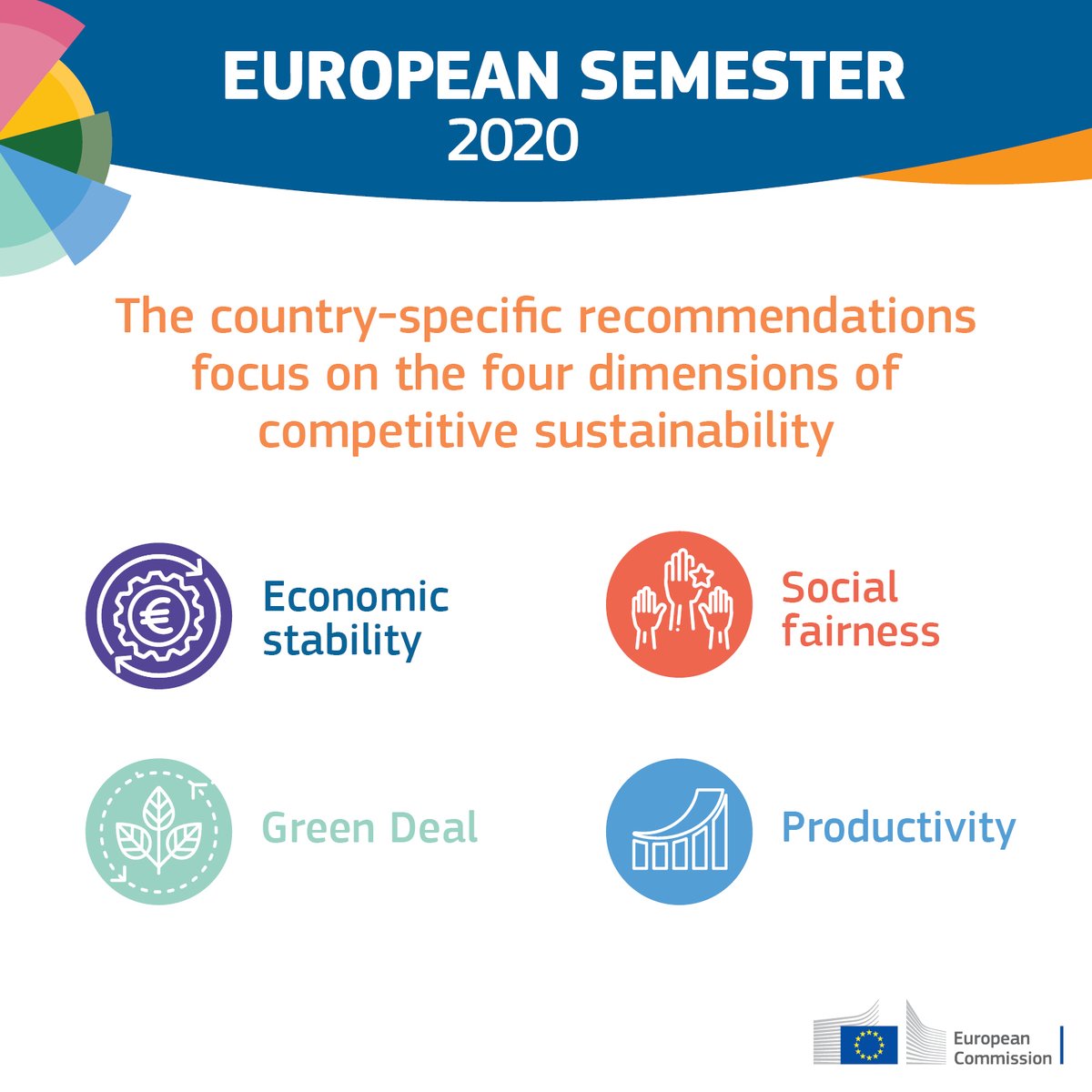 Eu Economy Finance We Must Ensure That This Crisis Will Not Be Remembered As The Great Fragmentation In Which A Symmetric Shock Leads To Asymmetric Outcomes For Countries Sectors Eu Economy Finance We Must Ensure That This Crisis Will Not Be Remembered As The Great Fragmentation In Which A Symmetric Shock Leads To Asymmetric Outcomes For Countries Sectors