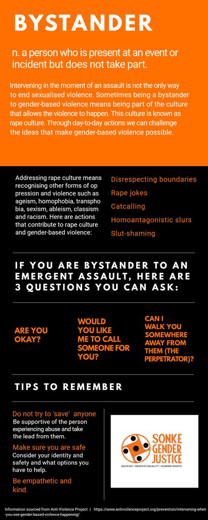 SonkeTogether's tweet photo. When we speak about abuse, a bystander is a witness to a form of violence. There are many day-to-day situations that we can find ourselves in that create a culture in which GBV can occur. Have you found yourself in any of the situations in our infographic👇🏽? https://t.co/1ZKfqEkoJM