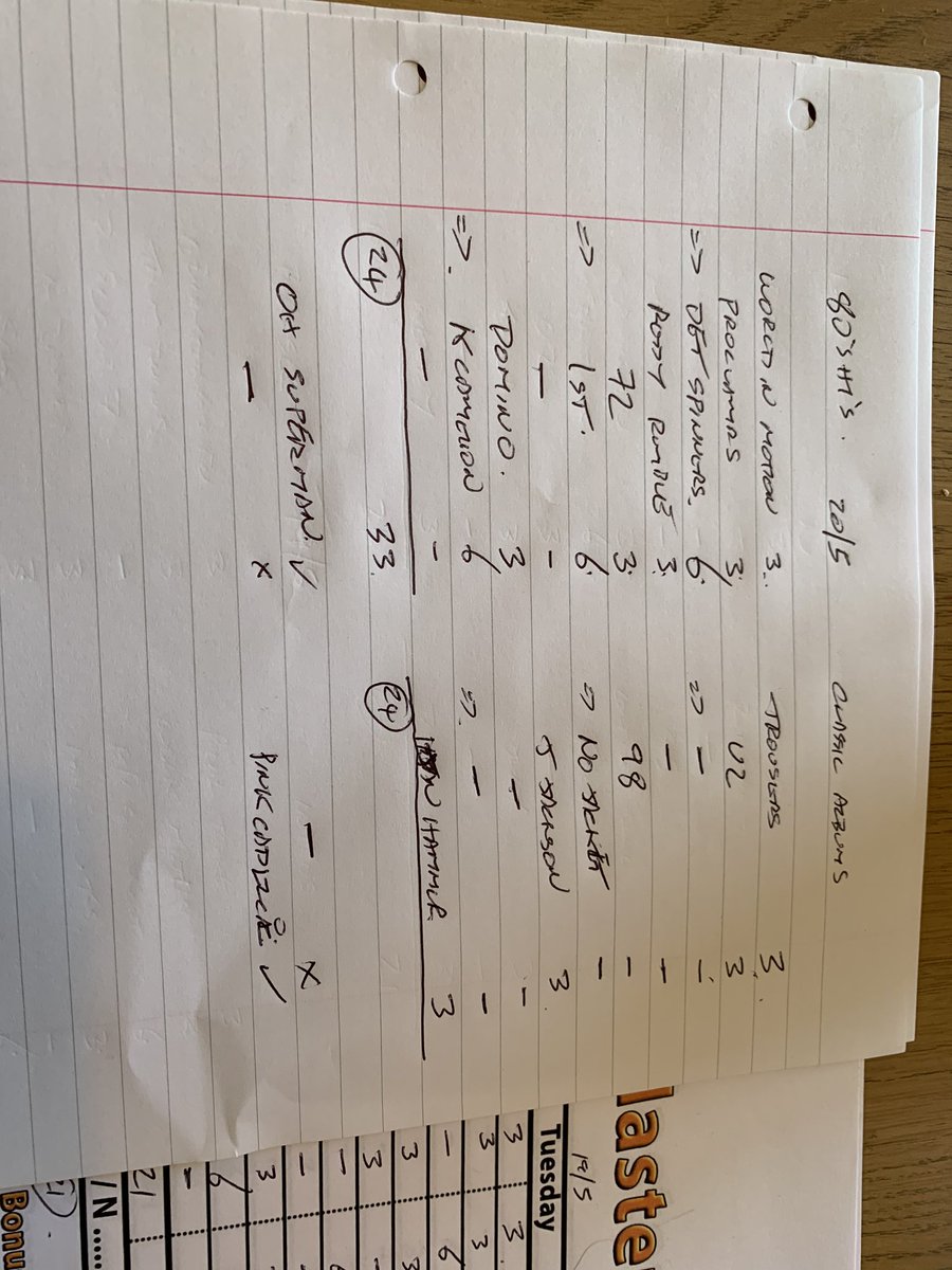 Phoenix Southport tweet media