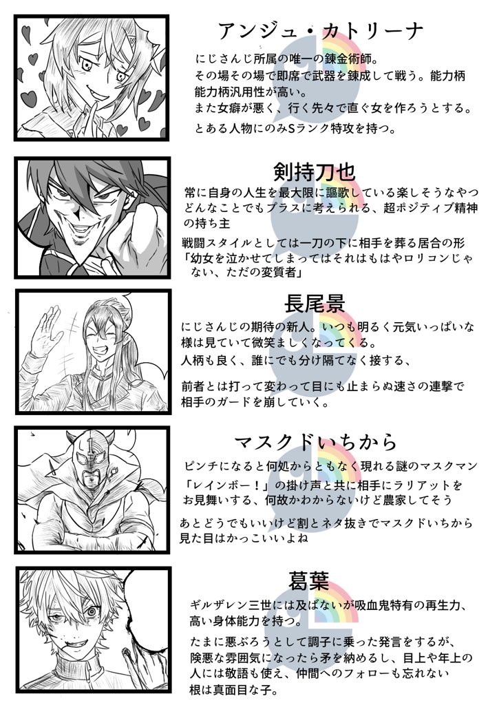 バトル漫画描けないからこうやって気持ち悪い設定を構築していくんすねぇ!
#絵ンジュ
#金剛力也像 
#長尾百景 
#しら画
#KuzuArt  
#ジョー設展 
#デロアート
#お花畑青空大写生大会 