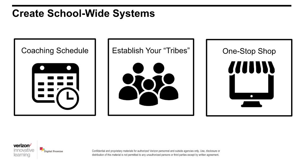 LDTexplorer's tweet photo. Thank you @MrsCEHaynes for your insight and expertise knowledge during our #dpvils training session! Inspirational advice to guide us towards the exciting and challenging role as VILS Coach. #C7LeaderSummit #VerizonInnovativeLearning @DigitalPromise @dpvils @HollandHISD https://t.co/I8ZMW8Ylyr