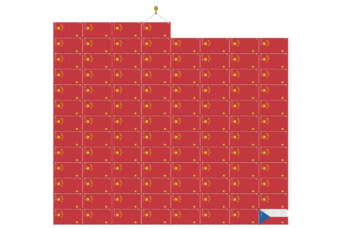 Pavel_Tomasek's tweet image. Až vám bude zase pan ministr Hamáček či jiní členové Babišovy vlády tvrdit, jak podporují české firmy, vzpomeňte si na fakta. Anebo třeba rovnou na dnešní titulku @enkocz 

denikn.cz/363574/procent…