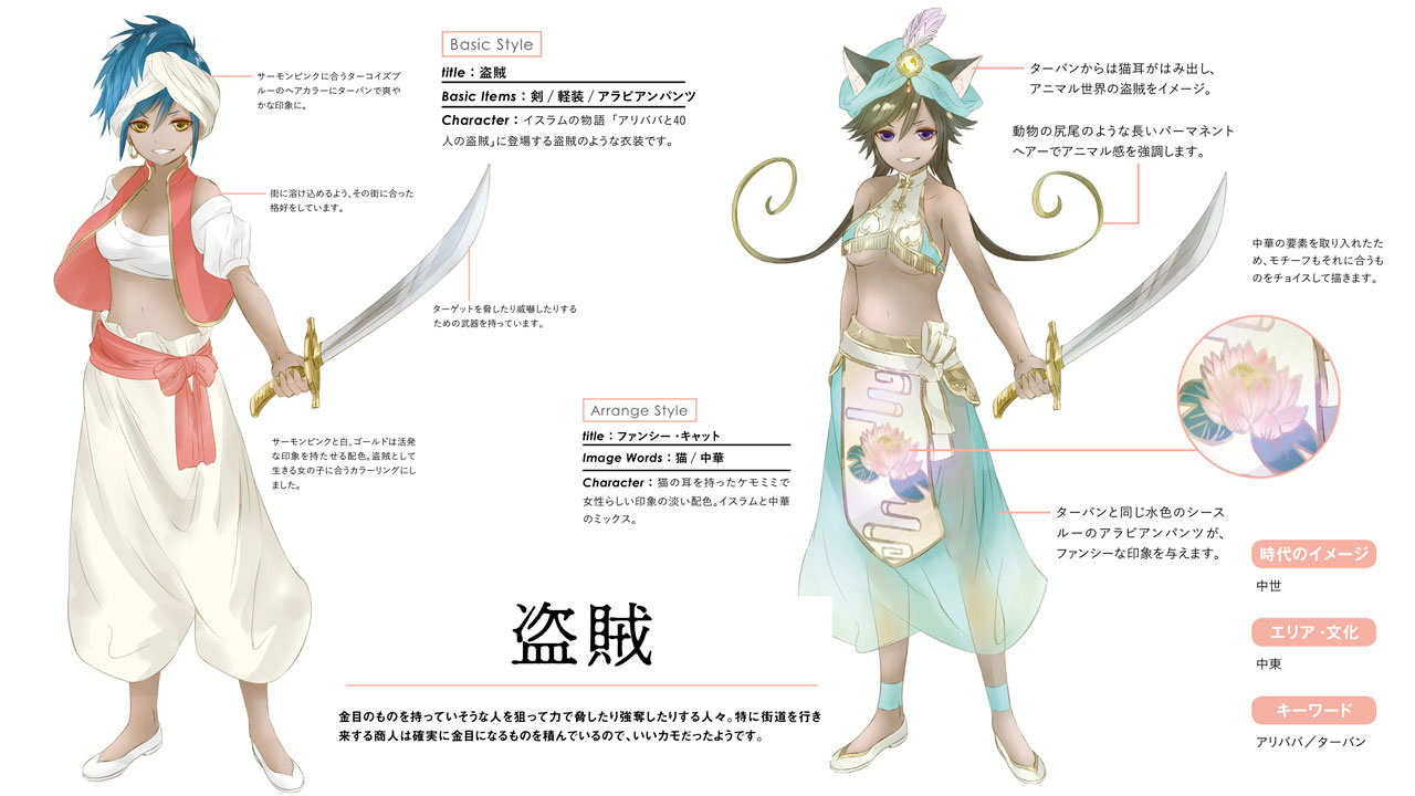 玄光社 超描けるシリーズ 在 Twitter 上 超描ネタ帳 屈強なイメージのある女海賊を ケモミミ風にアレンジ アラビアンな雰囲気とアニマル世界を彷彿とさせる造形が ワクワクする物語を想像させてくれますね もくりさん Mokurinekko 著 ファンタジー衣装