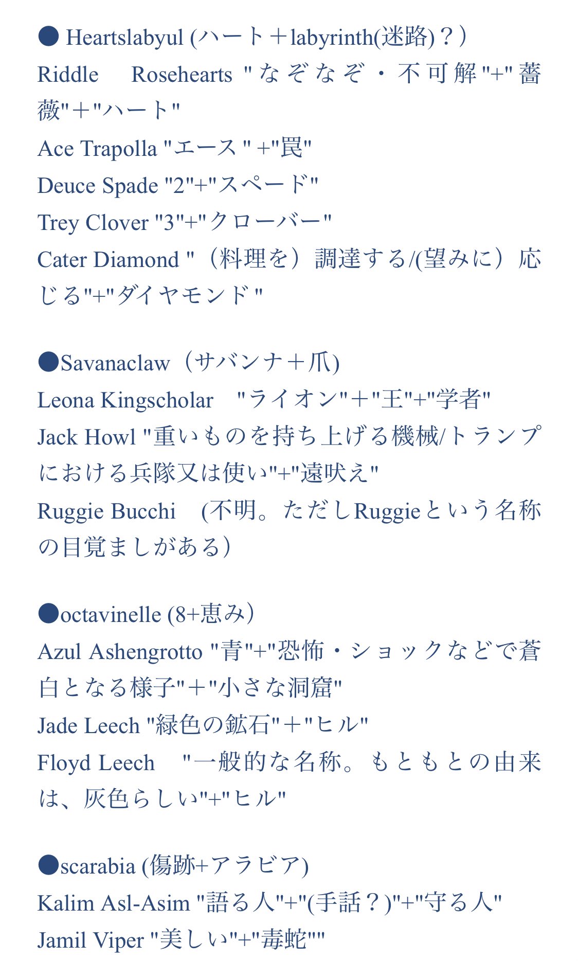 すし Twitterren ツイステのキャラクターと寮の名前の由来調べてみてたら面白くてまとめてみた 間違ってるとことかあるかもですが備忘に 名前の由来みてうおおおって思うところかあったり イデアくん兄弟の名字が不穏であったり ツイステ考察