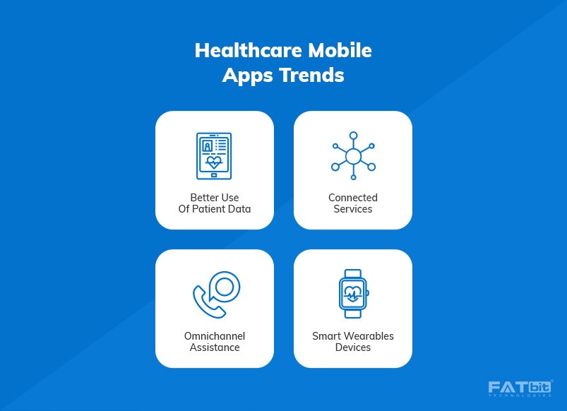 MoHealth3's tweet photo. Top Mobile Health App Trends for the Healthcare Industry. https://t.co/mAzXwvSSad

#healthcareapp #mobileapp #healthcareindustry https://t.co/J5ahevhvLy