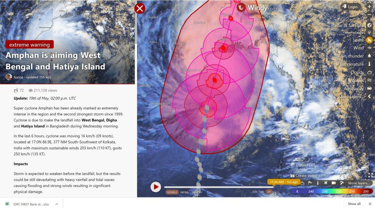 (Literally) Kolkata is "in eye of the storm"