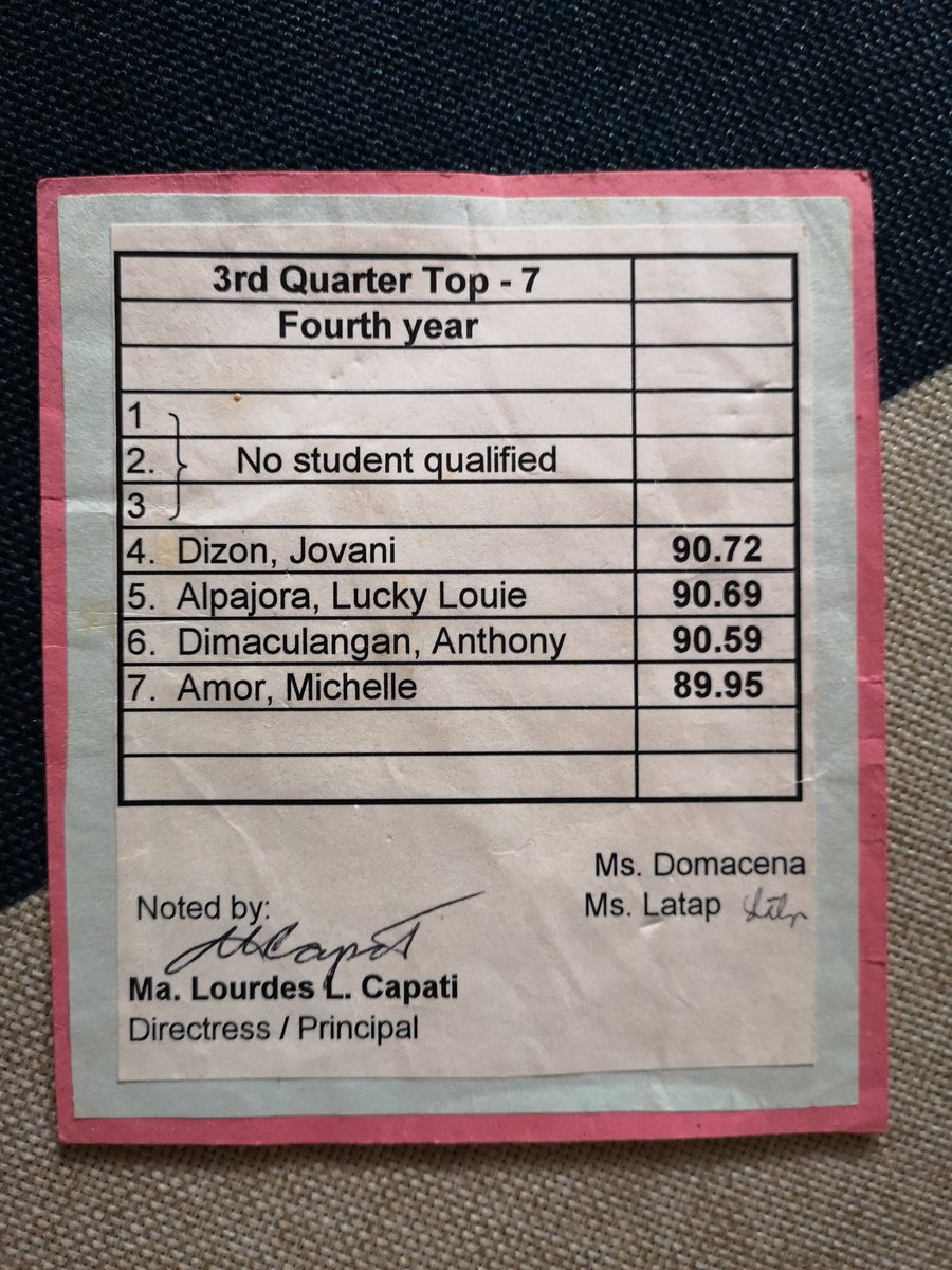 vannnnnnnn___'s tweet image. naalala ko na kung bat ko to kinuha. binigyan kasi ako ng conduct na "A" sa quarter na to. himala yun kasi masama naman ugali ko nung HS. iba din. 🤣🤣🤣 #wavebackwednesday #OLLSNdays #highschool