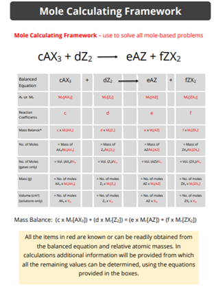 FreestoneNigel's tweet photo. Lesson#23 Mole Calculating Frame

https://t.co/MafNuE1wku

https://t.co/90l9bJRTlt

#chemistrymemes #chemistryhelp #learnchemistry #chemistrynotes #chemistryteacher #atoms #matter #molecule #isotopes #elements #RAM #atomicmass #molecularmass #concentration #reactingmasses https://t.co/yQjsRpW0oM