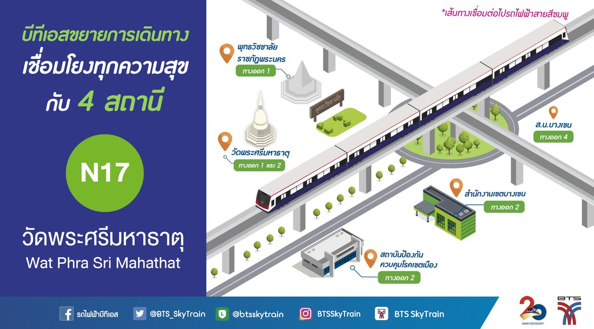 BTS_SkyTrain tweet picture