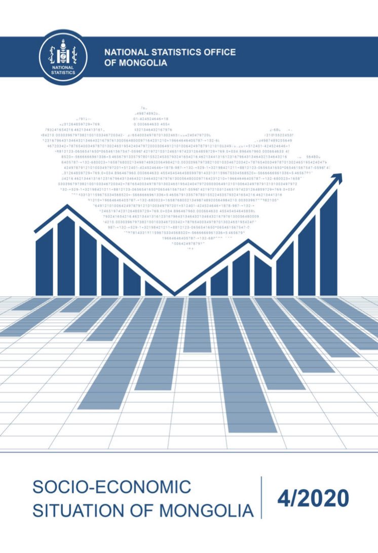 ariunzaya_a's tweet photo. Monthly statistical bulletin with Socio-Economic situation of Mongolia as of April, 2020 is to be downloaded ⤵️

https://t.co/WmwGtpWXDB

In addition, you can download information in excel file by scanning the QR code, or clicking on the icon or table's group name in amendment. https://t.co/WslRZnVp9E