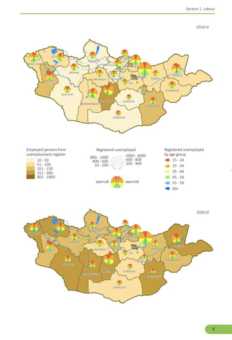 ariunzaya_a's tweet photo. Monthly statistical bulletin with Socio-Economic situation of Mongolia as of April, 2020 is to be downloaded ⤵️

https://t.co/WmwGtpWXDB

In addition, you can download information in excel file by scanning the QR code, or clicking on the icon or table's group name in amendment. https://t.co/WslRZnVp9E