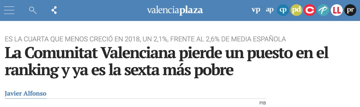 compromis's tweet image. Año tras año, los valencianos y las valencianas tenemos la peor financiación, que pone en peligro nuestros servicios públicos: la sanidad, la educación, la dependencia...

Y todo esto cuando estamos por debajo de la media de renta.

Es decir, ¡SOMOS POBRES QUE PAGAMOS A RICOS!