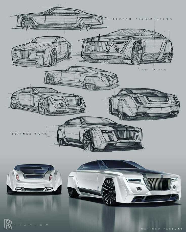 2050 Cars Of The Future