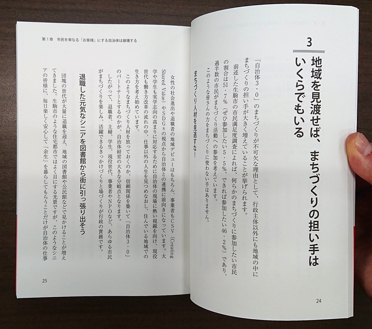 株式会社 学陽書房 On Twitter 新刊 市民と行政がタッグを組む 生駒市発 自治体3 0 のまちづくり 小紫雅史 著 税込1980円 前例のない挑戦をしかけ続ける生駒市独自のまちづくり理論 数々の実践例がわかる Https T Co Owszyoec8c Https T Co