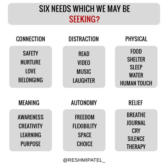 ReshmiPatel_'s tweet photo. 🙏 As frustrating as this may be at times, these are daily practices which are strengthened through trial and error. 

#MentalHealth https://t.co/HgLSUUB30S