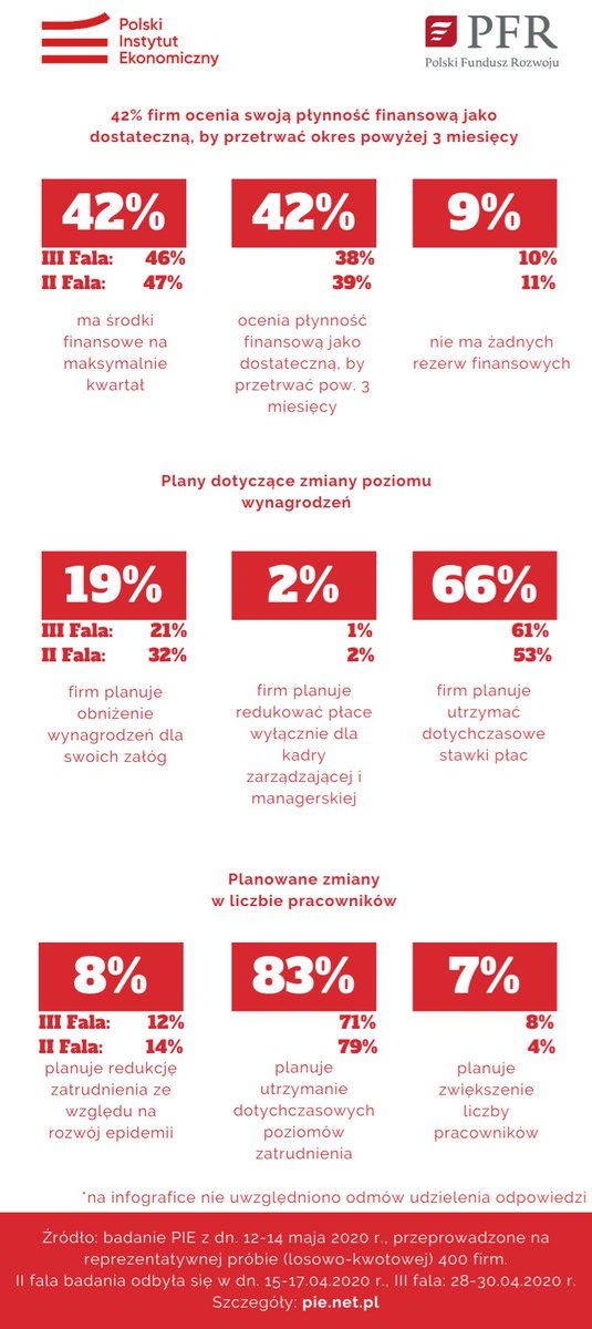 Zobacz obraz na Twitterze
