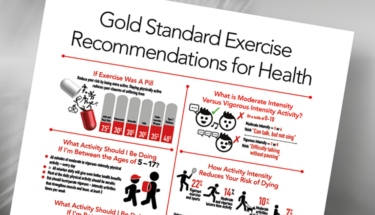 You can download it at the following link bit.ly/36htD7y