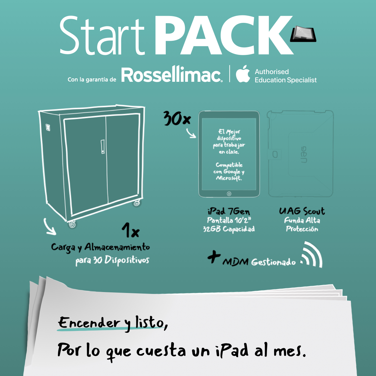 RossellimacEDU's tweet photo. #StartPACK, Encender y listo.🚀
🚨Por lo que cuesta un iPad al mes!🚨
Aprovecha ahora esta oportunidad única para arrancar tu proyecto de manera #fácil trabajando en clase con todo lo necesario, 👌
📩DM y te contamos cómo 😜 https://t.co/LgqNSUeH9U