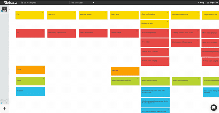 spokestack's tweet photo. When our team became 100% distributed 2+ years ago, we needed a way to #experiencemap #voice products digitally. @roppem9 shares the tools and set-up we use for this https://t.co/t5khj8Tymi #VUX #VUI #remotework https://t.co/wwJSUcbeKF