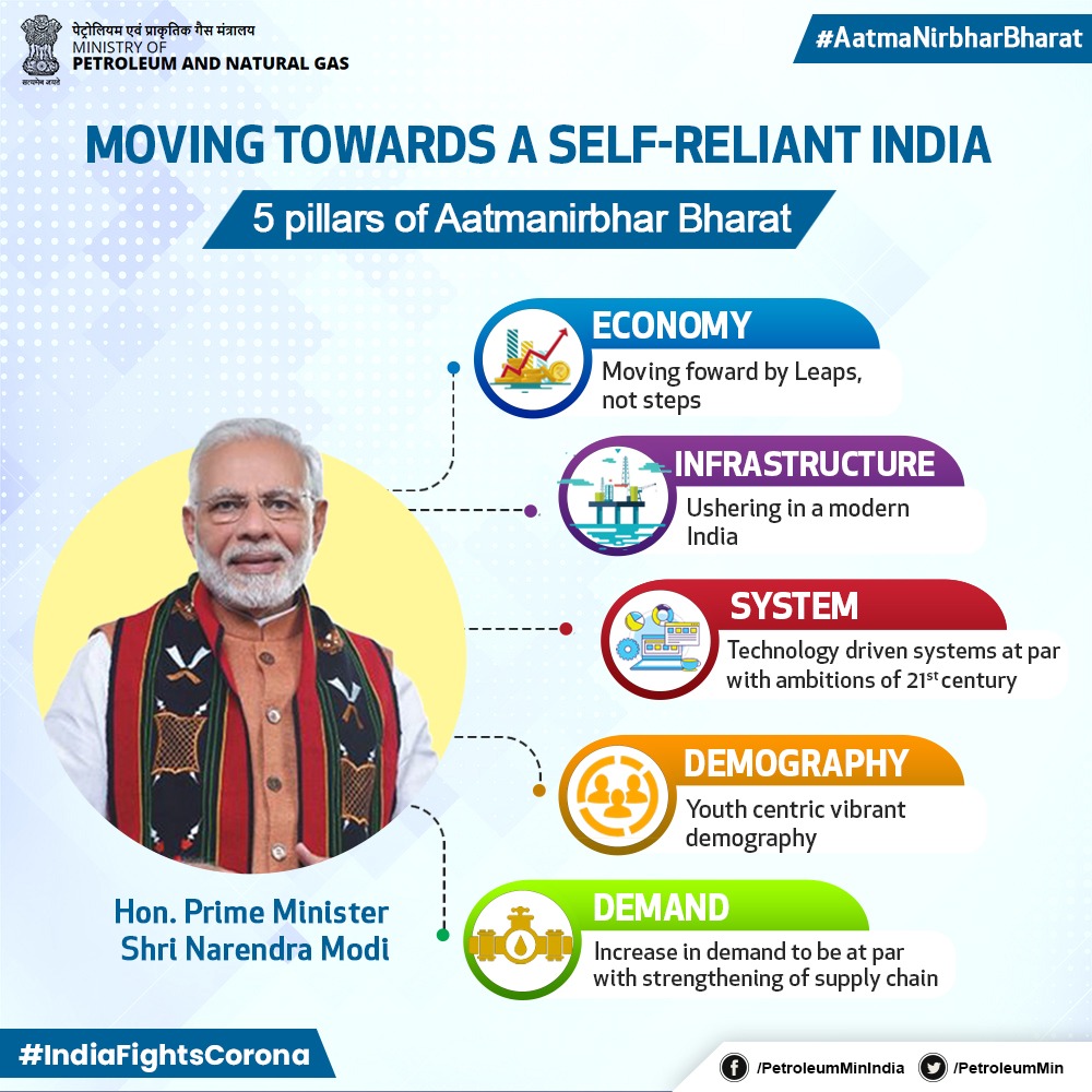 India in Russia on Twitter: "Prime Minister Narendra Modi on the main factors of Self-Reliant India… "