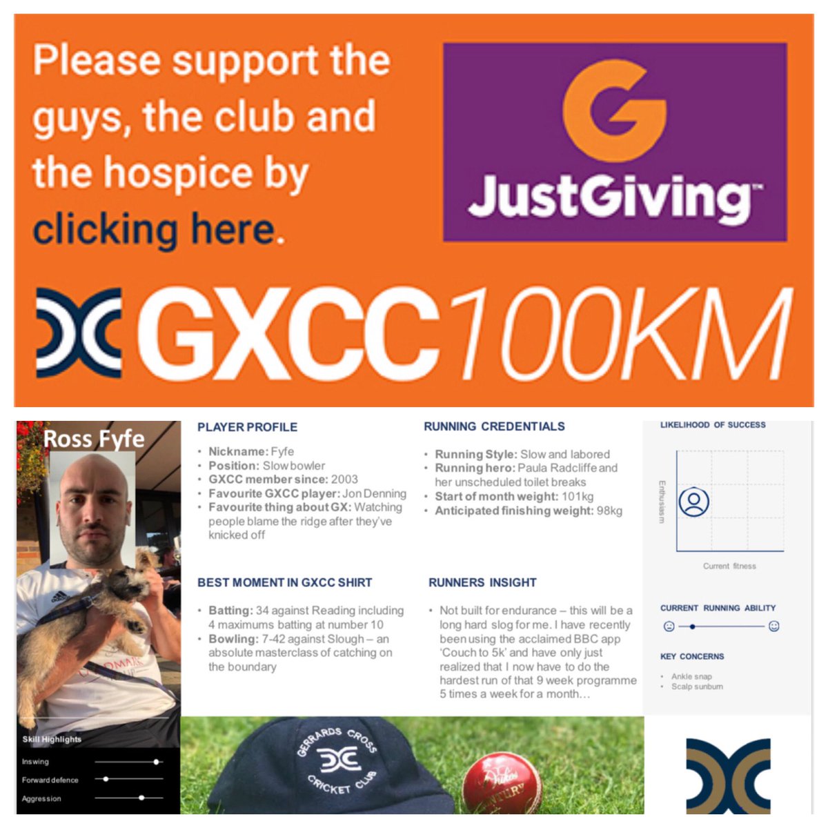 Day 2 of the 100km run player profiles. We have the big man <a href="/rossfyfe1/">Ross Fyfe</a> who’s big inswingers took care of Slough 2s two years ago with a 7fer. Please sponsor or at the very least pray for Ross to get through this challenge. Please donate to justgiving.com/crowdfunding/g… #philmitchell