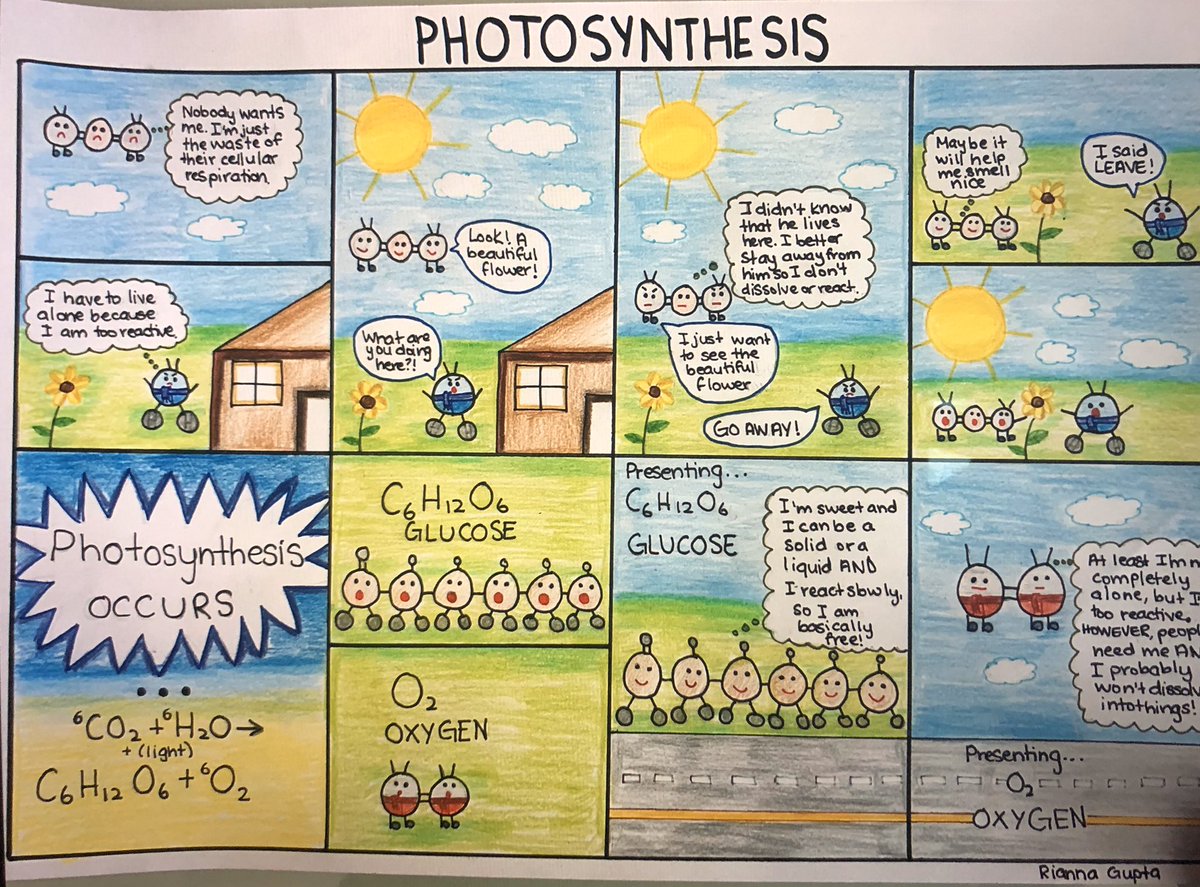 What an exemplary example of how students can demonstrate their learning off screen! #Grade8Science #screenbreak #perfection #beautiful #LearningNeverStops @DaaMiddle