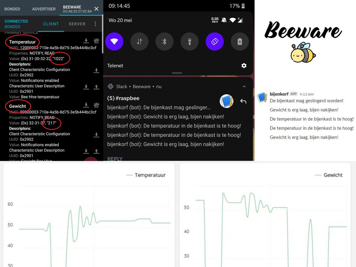 BeeWare48139783's tweet photo. We zijn in de helft gekomen van het keuzeproject. We kunnen ondertussen de gegevens al op allerlei manieren te zien krijgen, maar het is nog een "work in progress". Ben jij ook benieuwd naar het eindresultaat?
#keuzeproject #itfactory #thomasmore https://t.co/mJgcM00U0B