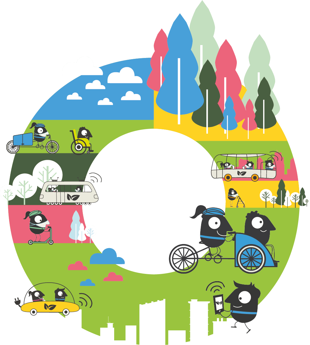 mobiliteitsweek's tweet photo. Gemeenten kunnen zich sinds deze week weer aanmelden voor de Europese Mobiliteitsweek. Richtlijnen voor deelname zijn flexibeler dan in andere jaren en gemeenten kunnen bijv. ook met online events duurzame mobiliteit in de schijnwerpers zetten. Meer info: https://t.co/PK9p9yKNwN https://t.co/7LMhAIAbg6