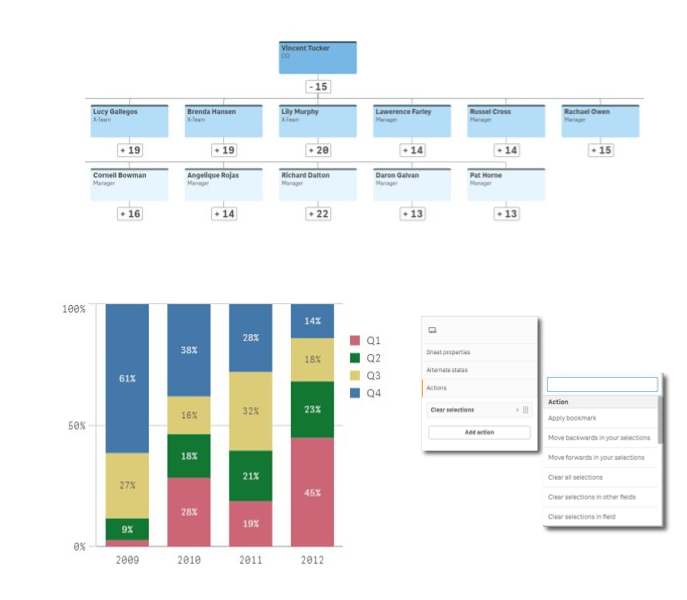 WeDataexpertise's tweet photo. Find @qlik #DataAnalytics Product Release for April 20!
Product simplifies #DataManagement with ease..Find the demonstration @👉 https://t.co/vWFjJqKXKY
#dataanalytics #datamanagement #dataanalysis #dataneed #datascience #data #productivetool https://t.co/1p6mLryIe8