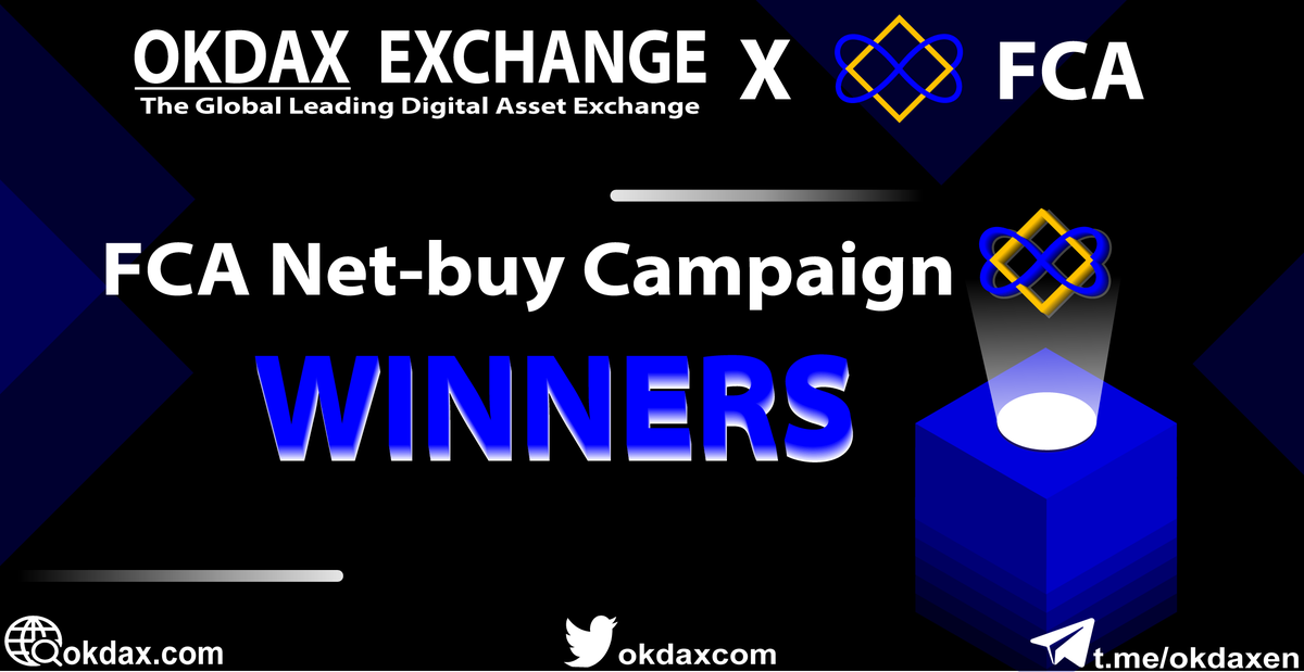 okdaxcom's tweet photo. OKDAX exchange "FCA Net-buy campaign" reward distribution announcement. Congratulations to all winners🎉

All rewards🎁 has been distributed. Thanks for your participation.

List of winners➡️ https://t.co/XokVhr6pHx https://t.co/f9EC5Yo4Ql