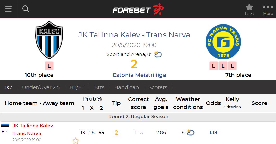 Forebet's tweet photo. #TransNarva have outplayed #JKTallinnaKalev in their last 5 away matches in #Meistriliiga.
#Meistriliiga 🇪🇪
#forebet https://t.co/S0azc7zum6