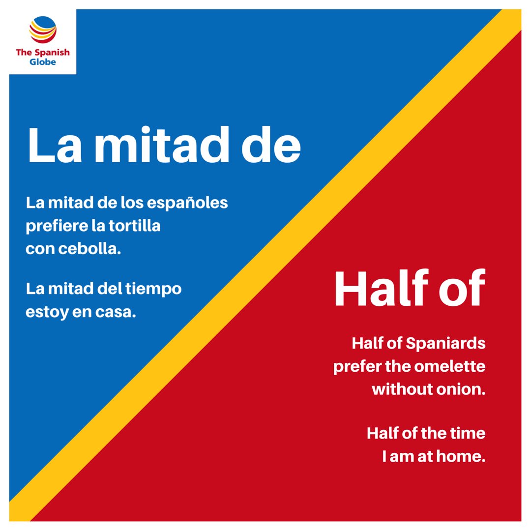 The Spanish Globe tweet media
