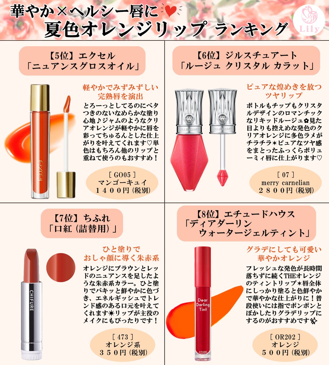 Snsマガジン Lily Na Twitteru 顔色をパッと明るく見せる 華やか ヘルシーな口元を演出 おすすめ 夏色オレンジリップ ランキング コスメ紹介 コスメレポ プチプラコスメ デパコス リップ コスメ好きさんと繋がりたい 美容垢さんと繋がりたい T