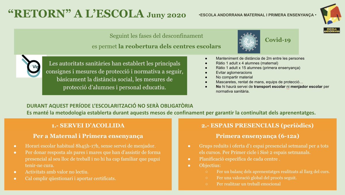 EASantJulia's tweet photo. #INFORMACIÓ Hola famílies! 🙋🏼‍♀️🙋🏻‍♂️ Us deixem informació important sobre el “retorn a l’escola” el proper 2 de juny! Quedem a la vostra disposició! 👍🏻 #EASJ https://t.co/rFPuFCoNk4