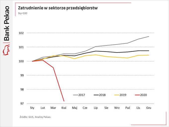 Zobacz obraz na Twitterze