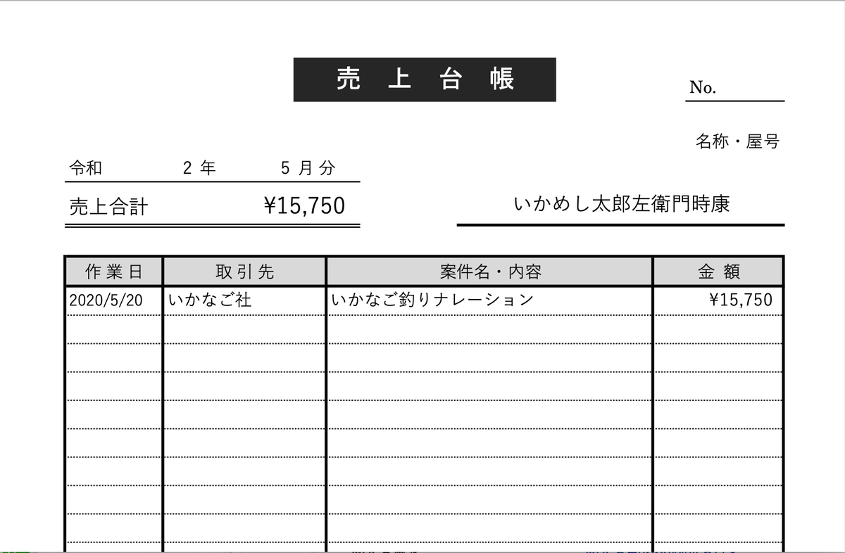 持続 化 給付 金 売上 台帳 0 円