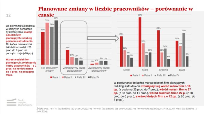 Zobacz obraz na Twitterze