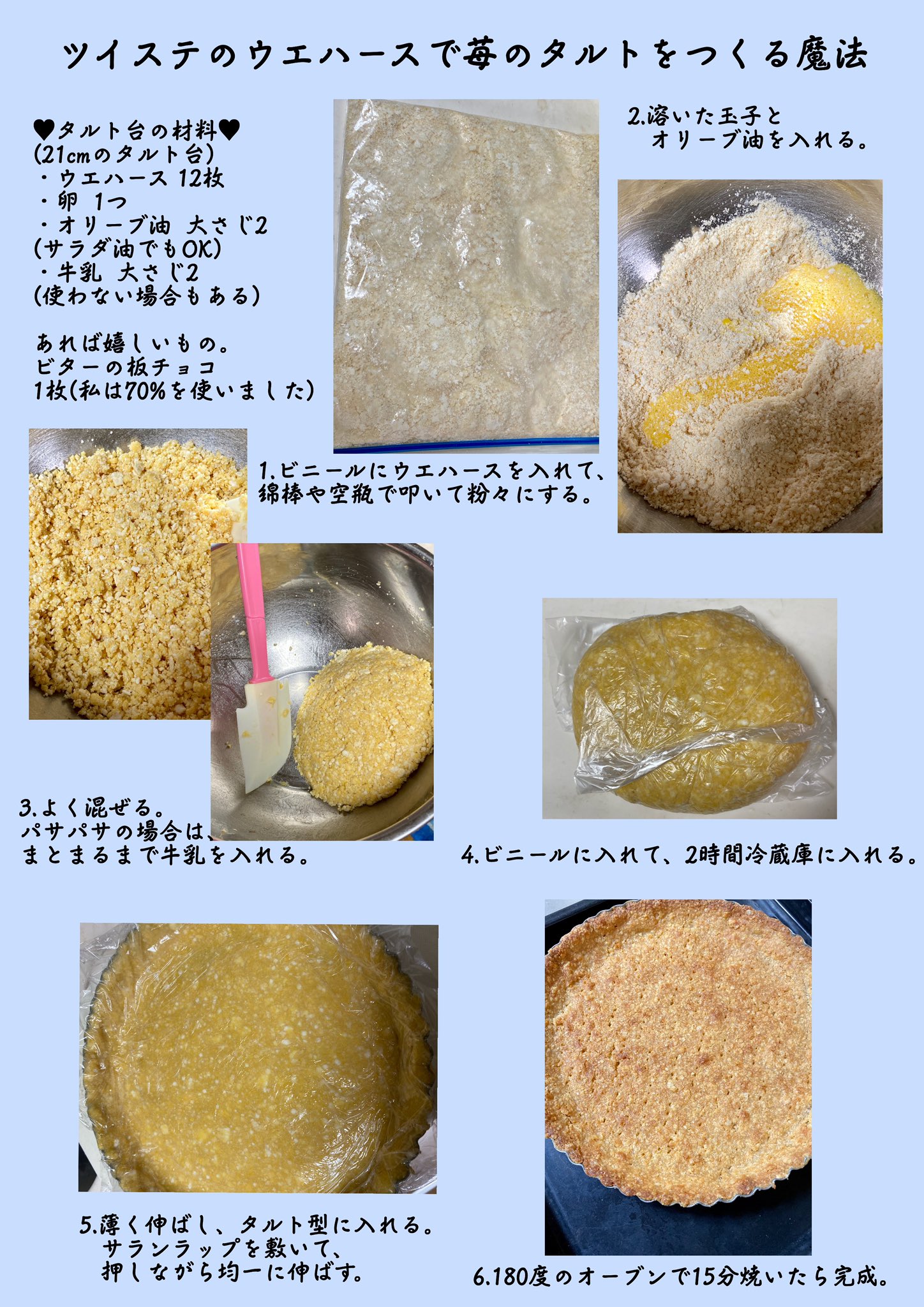 白井真紀は5 サトルに荒ぶってピンポンを掻き鳴らす ツイステのウエハースで 苺のタルトを作ってみた٩ ۶の レシピです タルト台が粉砕したウエハースの粉でできています P 簡単なので 是非なんでもない日のパーティーのおともにどうぞ