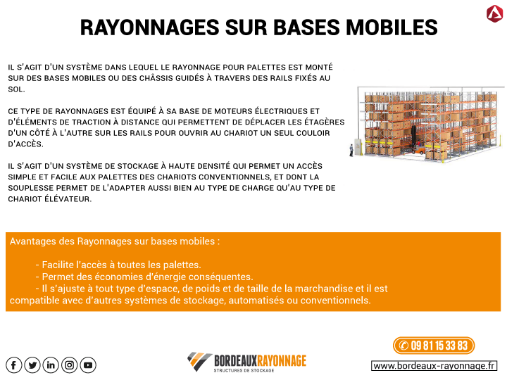 BdxRayonnage's tweet photo. https://t.co/421p1IXzbg